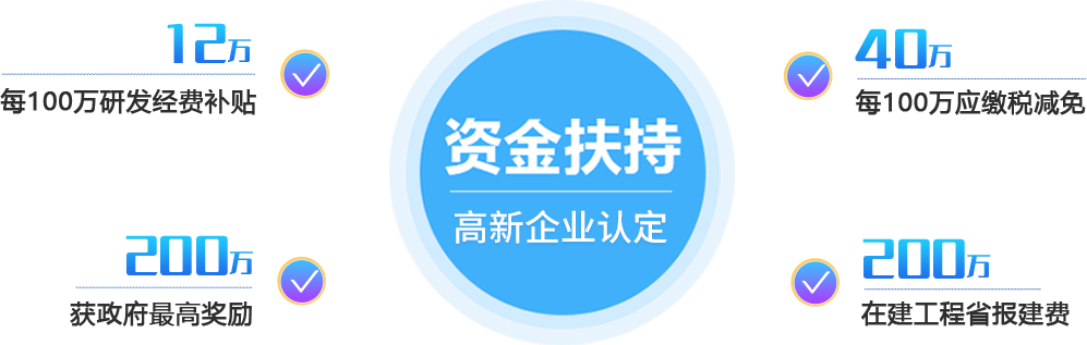 高新企业认定资金扶持